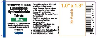 Lurasidone_120mg - Lurasidone HCl 120 mg